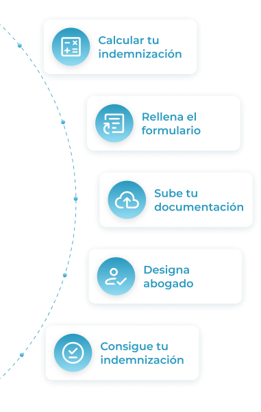 Calculamos tu indemnización